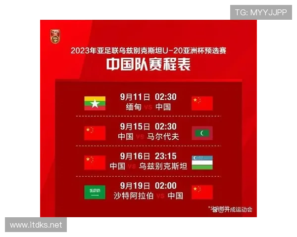 乌兹别克斯坦2026世界杯阵容预测 中亚劲旅能否靠新星突围 乌兹别克斯坦2026世界杯阵容预测 中亚劲旅能否靠新星突围