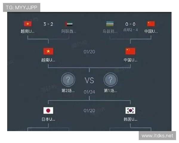 墨西哥世界杯A组对手确定,韩国捷克成主要威胁 墨西哥世界杯A组对手确定,韩国捷克成主要威胁