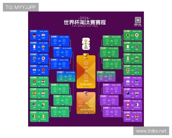 2026世界杯淘汰赛赛程回顾：阶段比赛安排整理